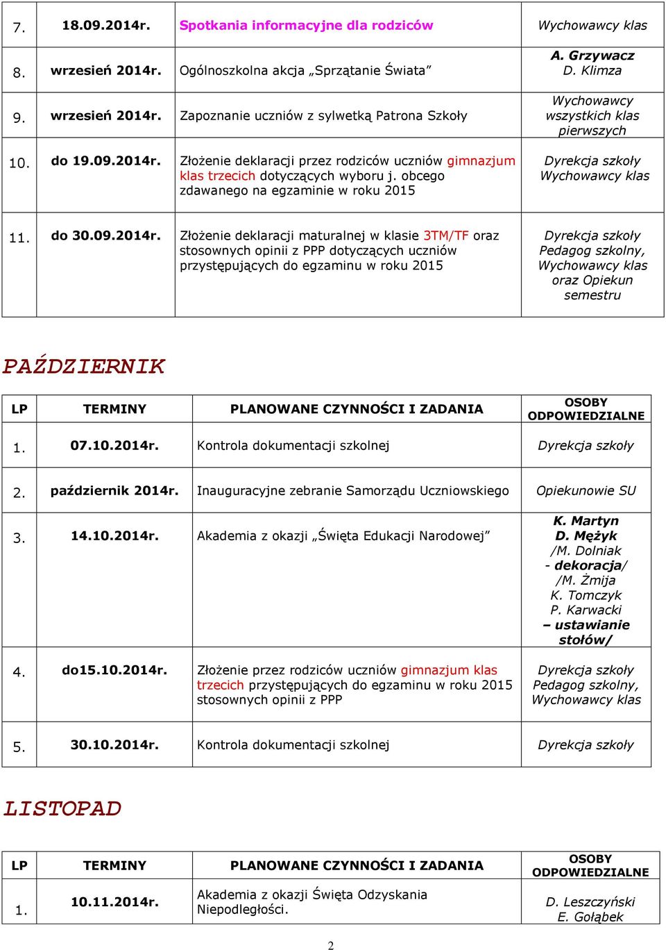 Złożenie deklaracji maturalnej w klasie 3TM/TF oraz stosownych opinii z PPP dotyczących uczniów przystępujących do egzaminu w roku 2015 Pedagog szkolny, oraz Opiekun semestru PAŹDZIERNIK 1. 07.10.
