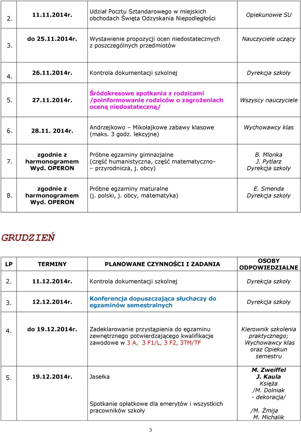 Andrzejkowo Mikołajkowe zabawy klasowe (maks. 3 godz. lekcyjne) 7. zgodnie z harmonogramem Wyd. OPERON Próbne egzaminy gimnazjalne (część humanistyczna, część matematyczno- przyrodnicza, j. obcy) B.