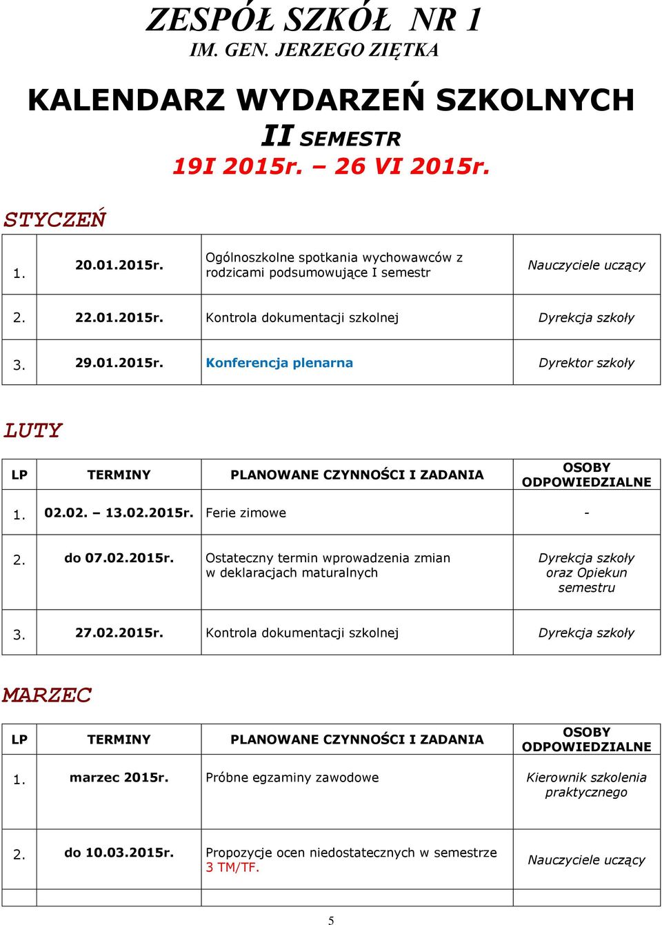 27.02.2015r. Kontrola dokumentacji szkolnej MARZEC 1. marzec 2015r. Próbne egzaminy zawodowe Kierownik szkolenia praktycznego 2. do 10.03.2015r. Propozycje ocen niedostatecznych w semestrze 3 TM/TF.