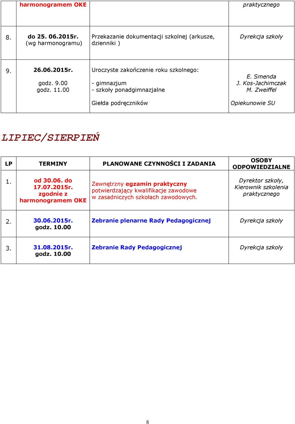 Zweiffel Opiekunowie SU LIPIEC/SIERPIEŃ 1. od 30.06. do 17.07.2015r.