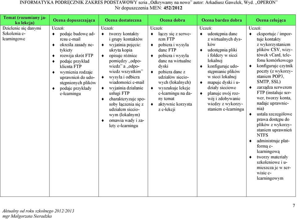 działanie usługi FTP charakteryzuje sposoby łączenia się z udziałem sieciowym (lokalnym) omawia wady i zalety e-learningu łączy się z serwerem FTP pobiera i wysyła dane FTP pobiera i wysyła dane na