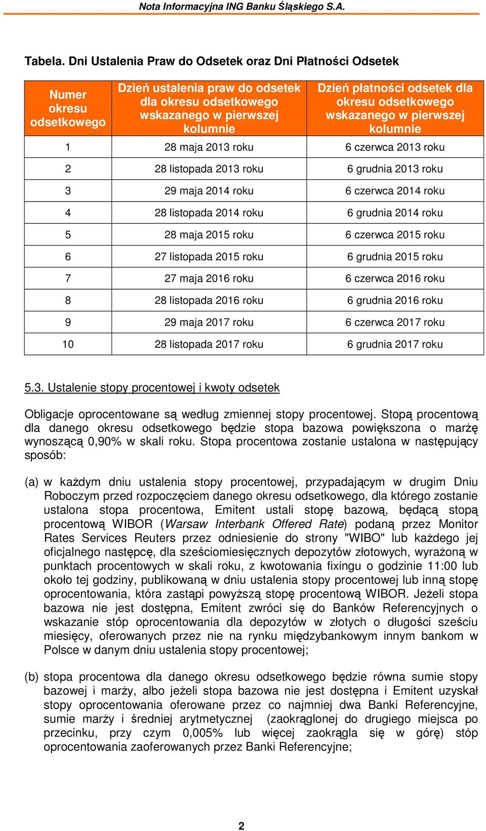 okresu odsetkowego wskazanego w pierwszej kolumnie 1 28 maja 2013 roku 6 czerwca 2013 roku 2 28 listopada 2013 roku 6 grudnia 2013 roku 3 29 maja 2014 roku 6 czerwca 2014 roku 4 28 listopada 2014