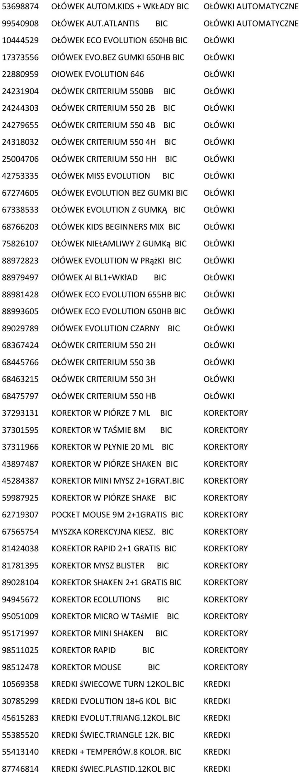 24318032 OŁÓWEK CRITERIUM 550 4H BIC OŁÓWKI 25004706 OŁÓWEK CRITERIUM 550 HH BIC OŁÓWKI 42753335 OŁÓWEK MISS EVOLUTION BIC OŁÓWKI 67274605 OŁÓWEK EVOLUTION BEZ GUMKI BIC OŁÓWKI 67338533 OŁÓWEK