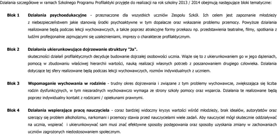 Powyższe działania realizowane będą podczas lekcji wychowawczych, a także poprzez atrakcyjne formy przekazu np.