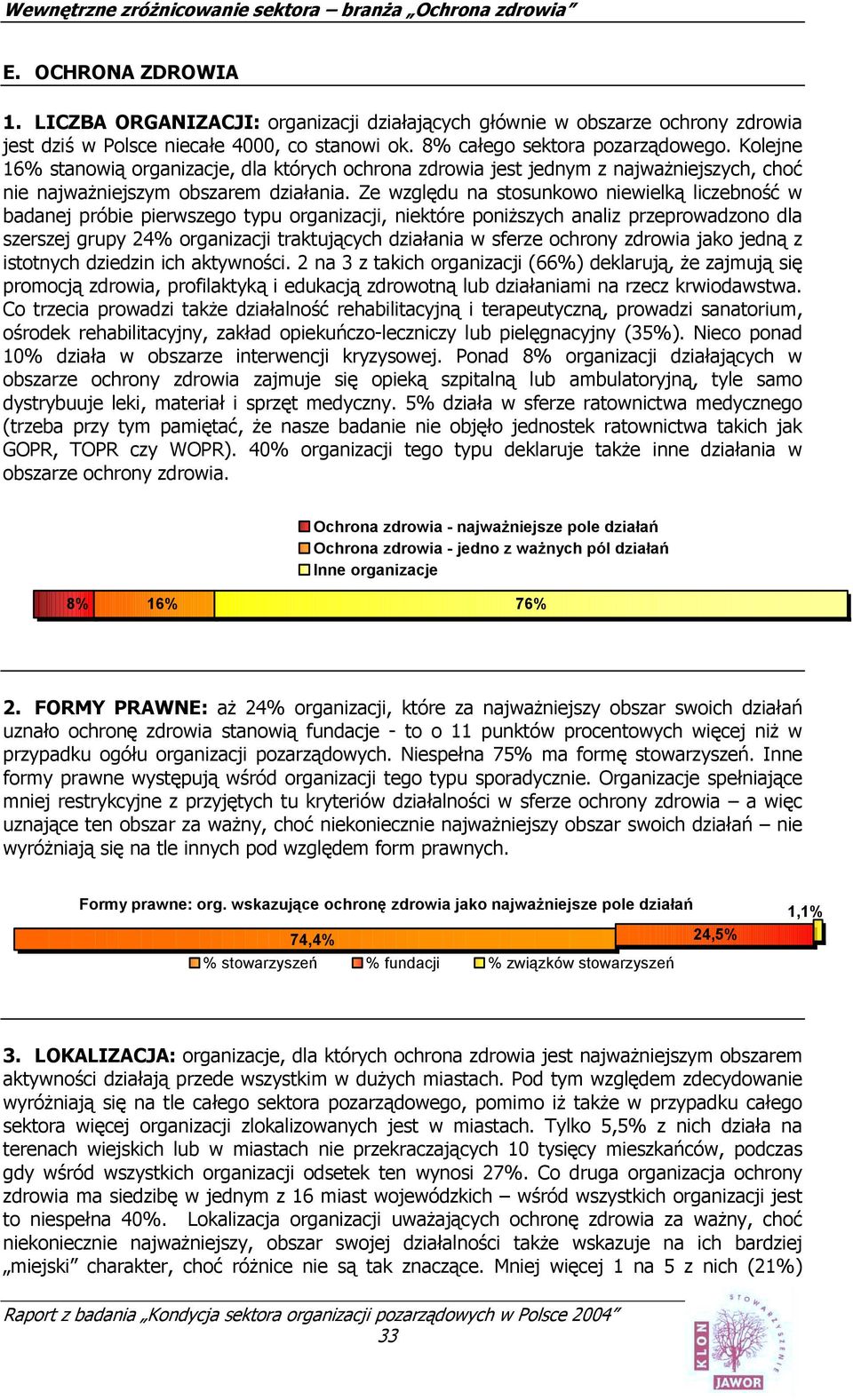 Ze względu na stosunkowo niewielką liczebność w badanej próbie pierwszego typu organizacji, niektóre poniższych analiz przeprowadzono dla szerszej grupy 24% organizacji traktujących działania w