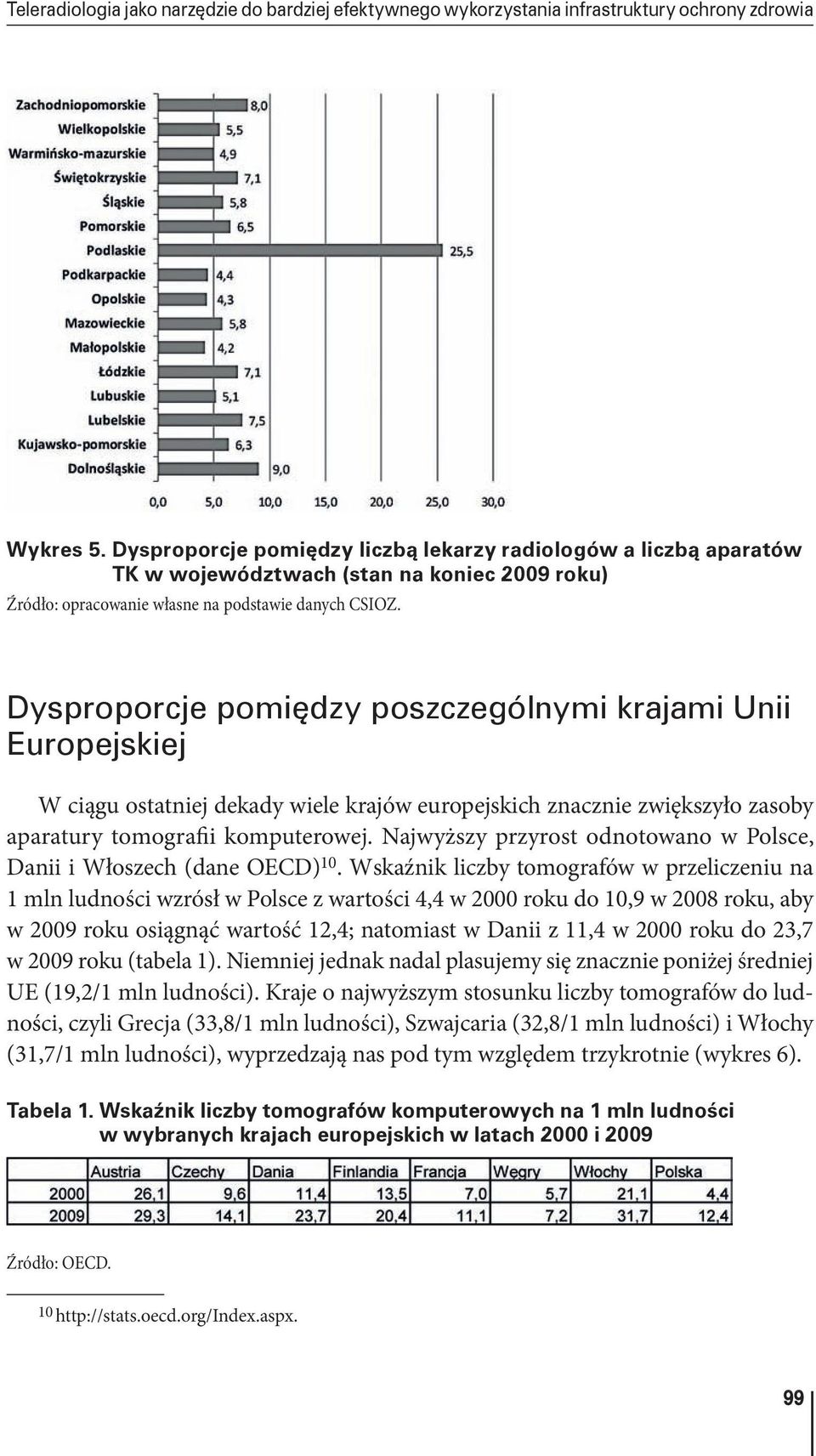 Dysproporcje pomiędzy poszczególnymi krajami Unii Europejskiej W ciągu ostatniej dekady wiele krajów europejskich znacznie zwiększyło zasoby aparatury tomografii komputerowej.