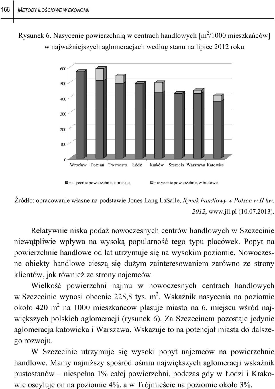 Szczecin Warszawa Katowice nasycenie powierzchni istniej c nasycenie powierzchni w budowie ród o: opracowanie w asne na podstawie Jones Lang LaSalle, Rynek handlowy w Polsce w II kw. 2012, www.jll.