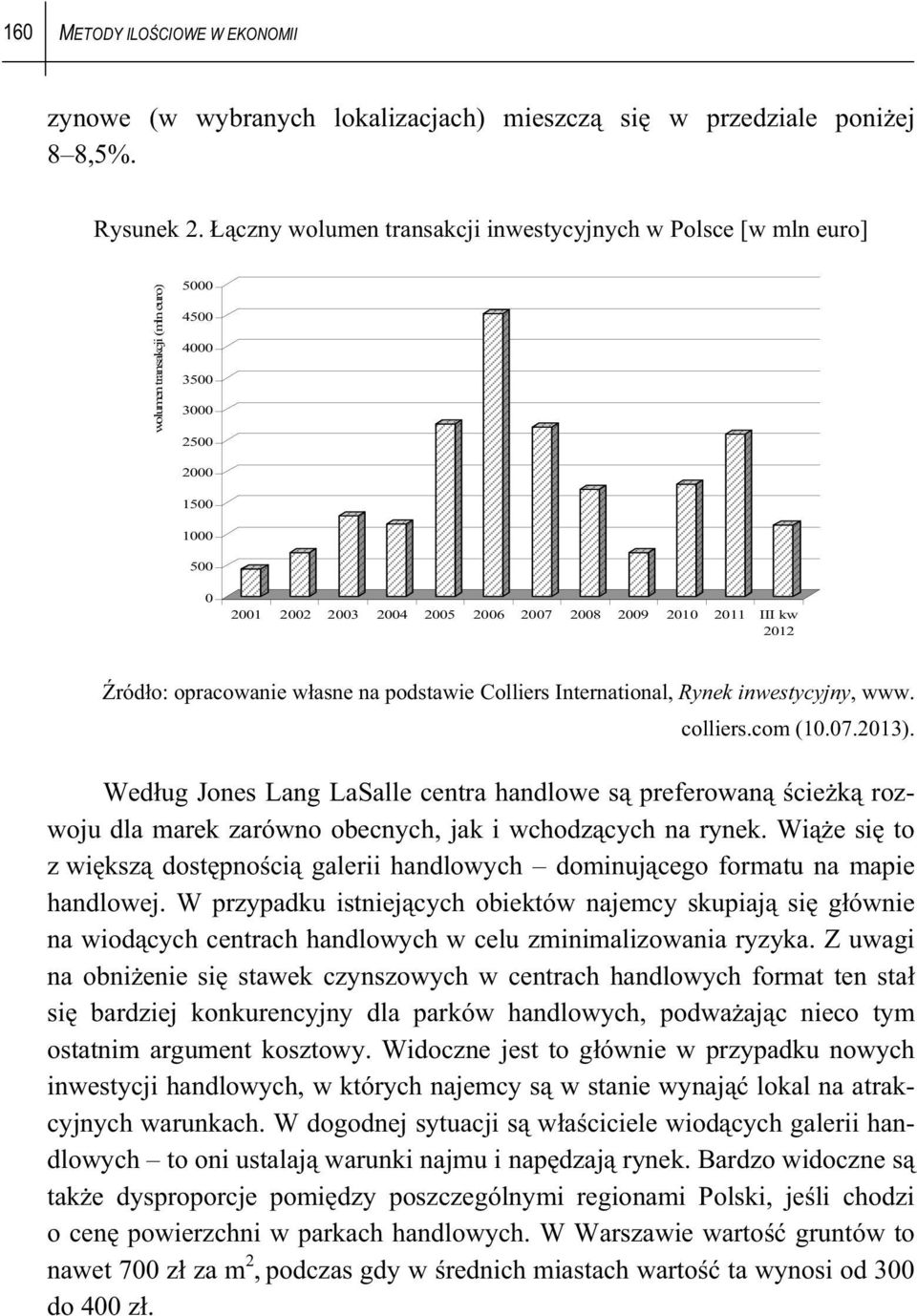 III kw 2012 ród o: opracowanie w asne na podstawie Colliers International, Rynek inwestycyjny, www. colliers.com (10.07.2013).