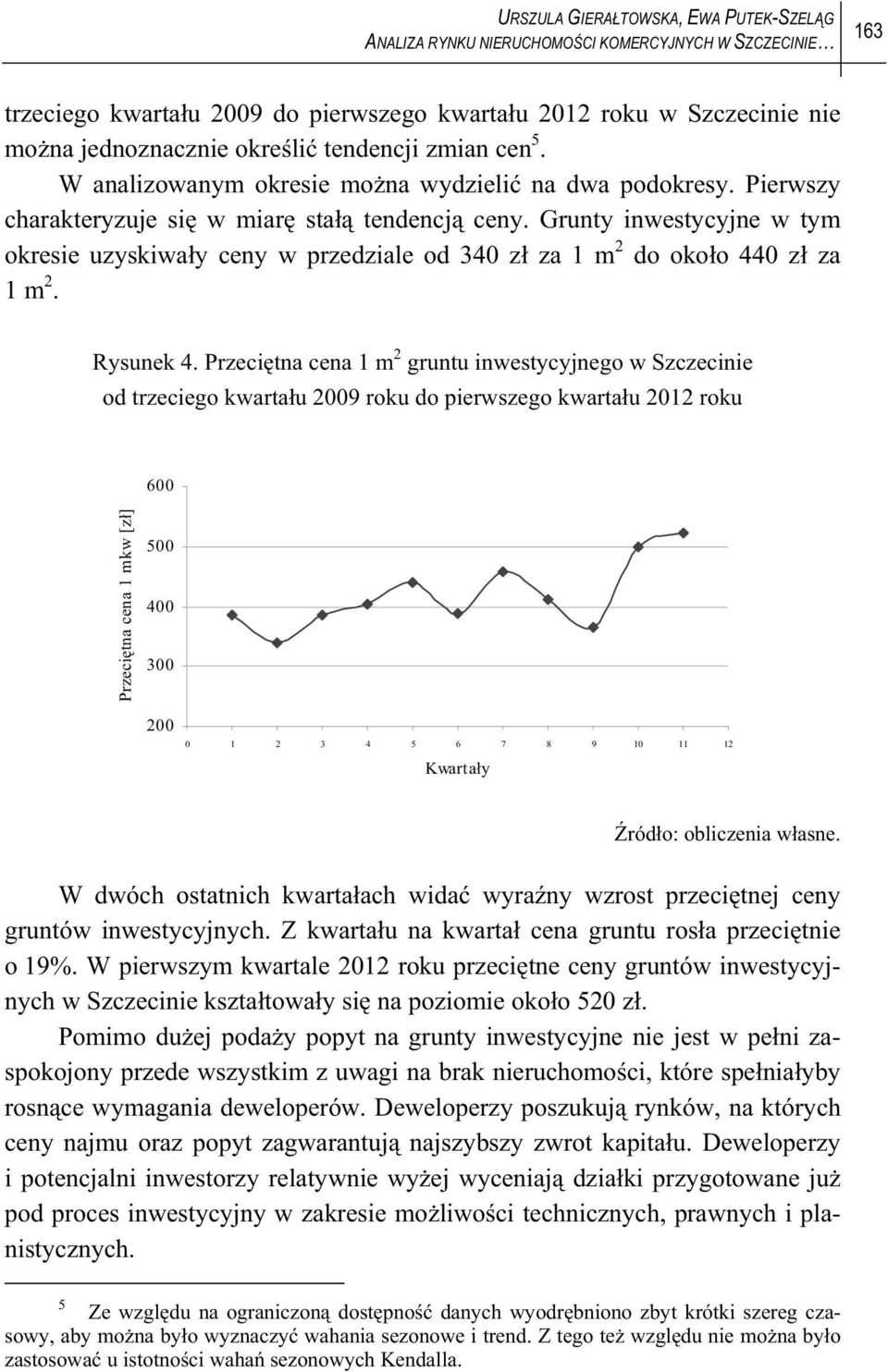 Grunty inwestycyjne w tym okresie uzyskiwa y ceny w przedziale od 340 z za 1 m 2 do oko o 440 z za 1 m 2. Rysunek 4.