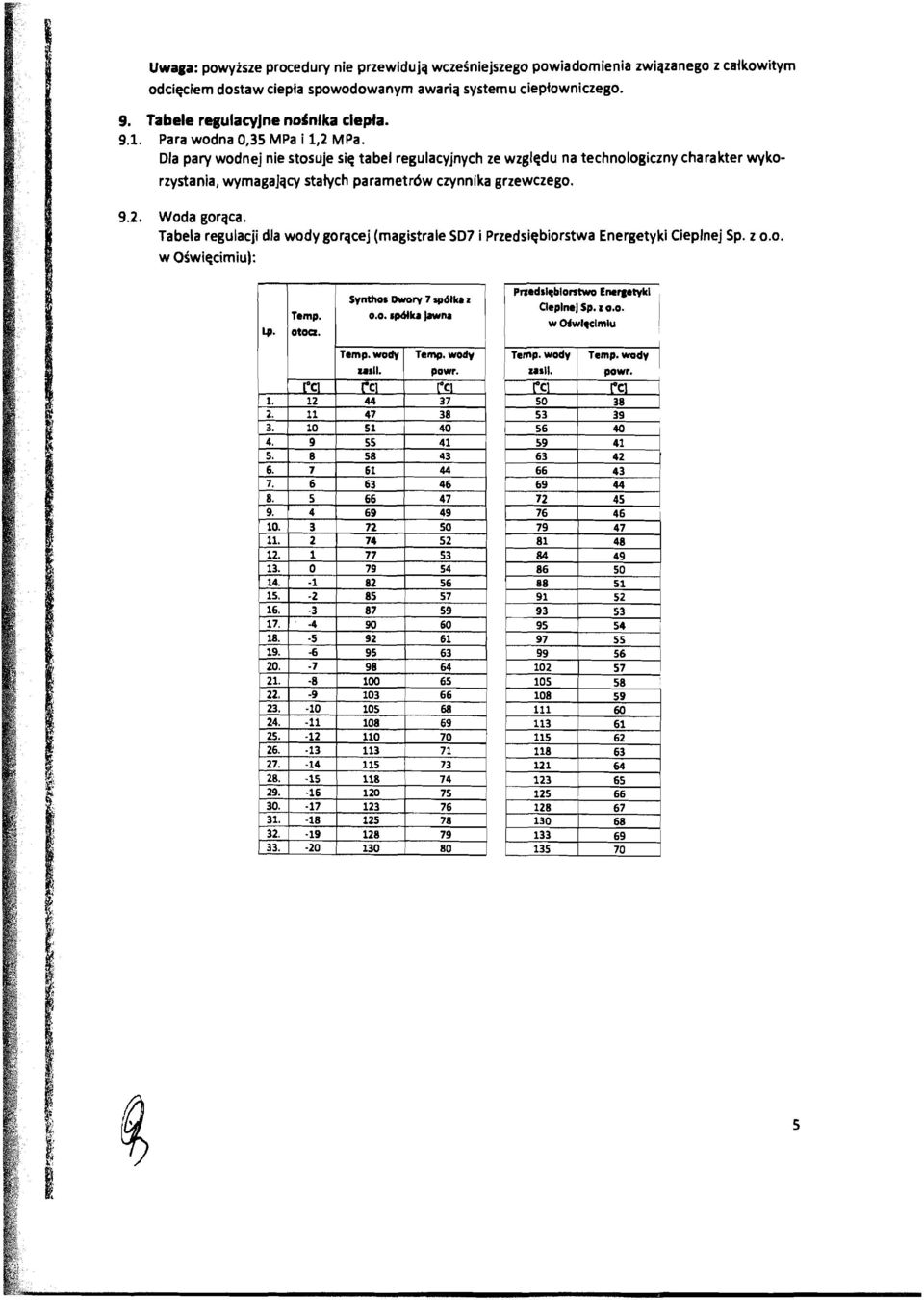 Dla pary wodnej nie stosuje sic tabel regulacyjnych ze wzgledu na technologiczny charakter wyko- rzystania, wymagajgcy statych pararnetr6w czynnika grzewczego. 9.2. Woda gorgca.
