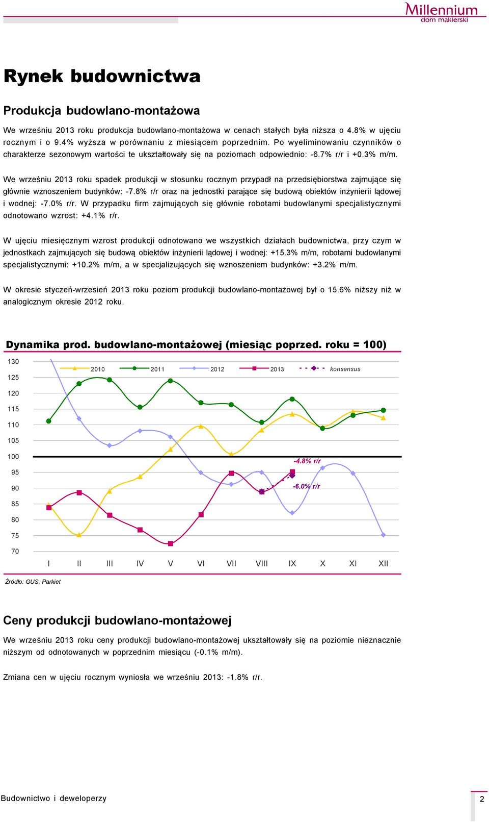 We wrześniu 2 roku spadek produkcji w stosunku rocznym przypadł na przedsiębiorstwa zajmujące się głçwnie wznoszeniem budynkçw: -7.