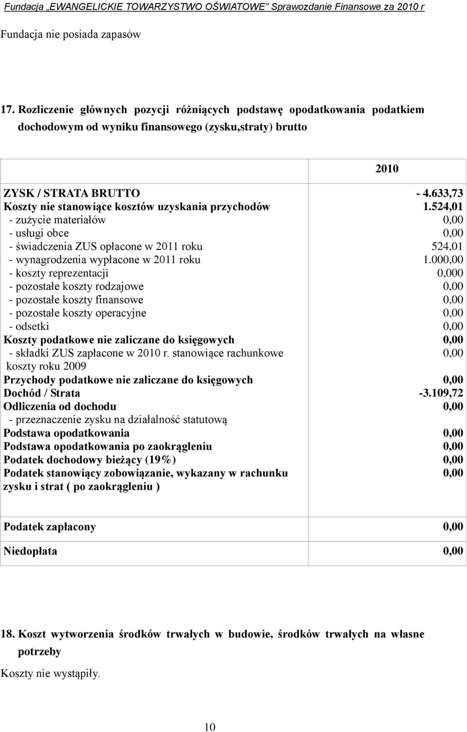 przychodów - zużycie materiałów - usługi obce - świadczenia ZUS opłacone w 2011 roku - wynagrodzenia wypłacone w 2011 roku - koszty reprezentacji - pozostałe koszty rodzajowe - pozostałe koszty