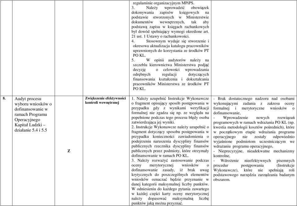 wymogi określone art. 21 ust. 1 Ustawy o rachunkowości. 4. Stosownym wydaje się stworzenie i okresowa aktualizacja katalogu pracowników uprawnionych do korzystania ze środków PT PO KL. 5.