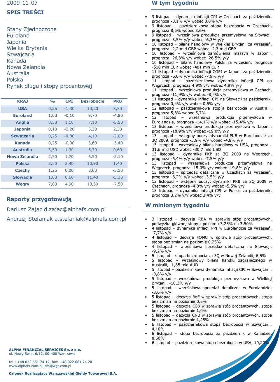 2,50 1,70 6,50-2,10 Polska 3,50 3,40 10,90 1,40 Czechy 1,25 0,00 8,60-5,50 Słowacja 1,00 0,60 11,40-5,30 Węgry 7,00 4,90 10,30-7,50 Raporty przygotowują Dariusz Zając d.zajac@alphafs.com.