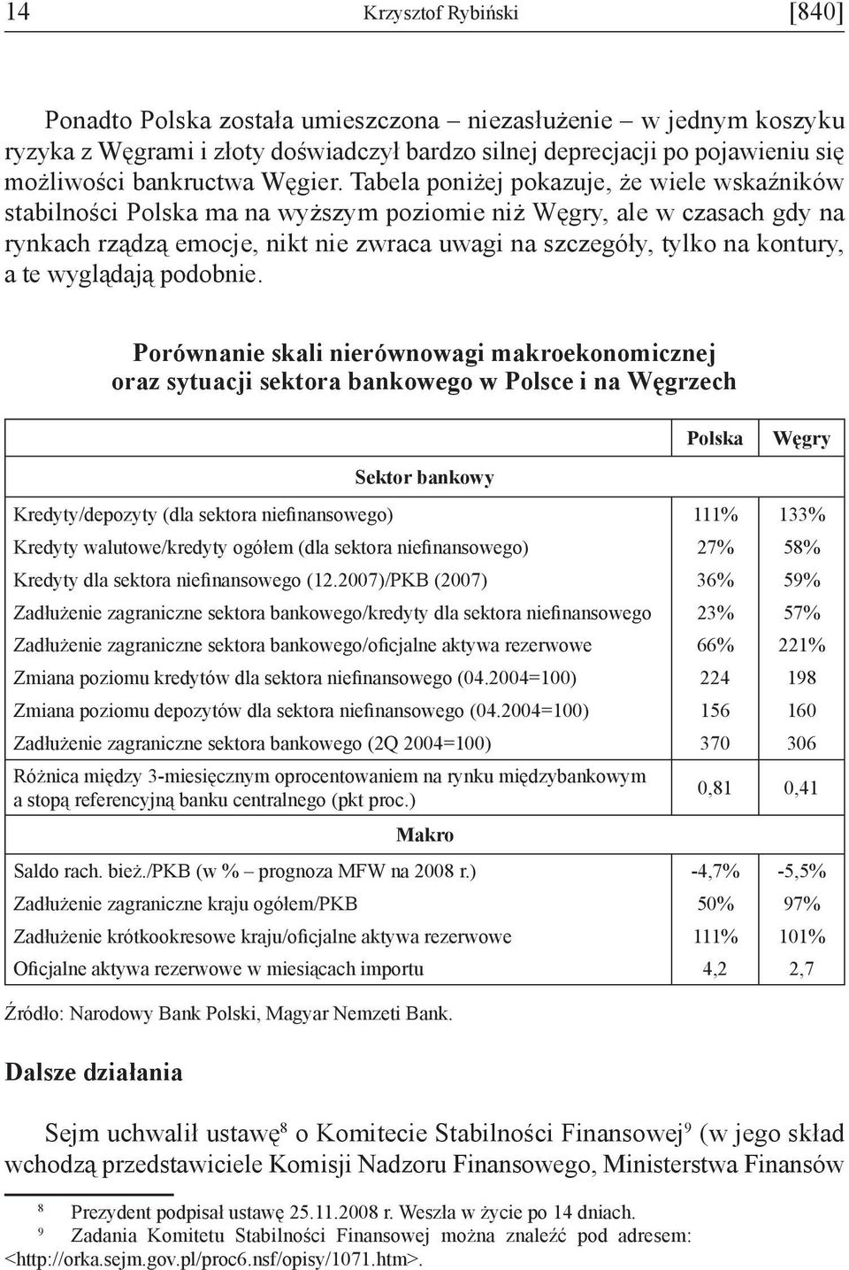 Tabela poniżej pokazuje, że wiele wskaźników stabilności Polska ma na wyższym poziomie niż Węgry, ale w czasach gdy na rynkach rządzą emocje, nikt nie zwraca uwagi na szczegóły, tylko na kontury, a