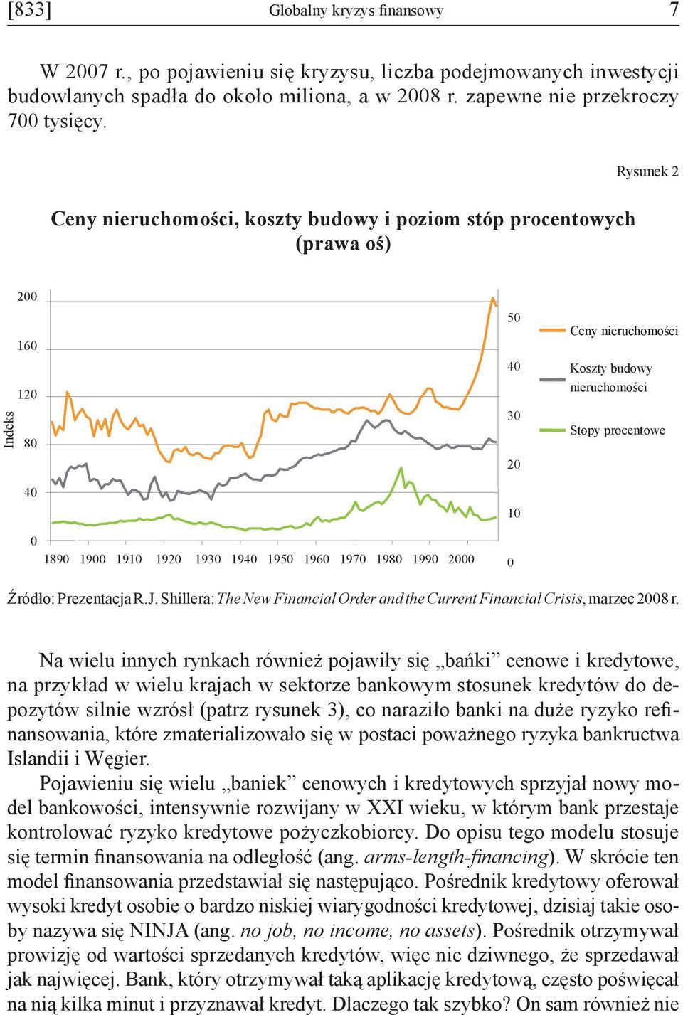 nieruchomości Koszty budowy nieruchomości Stopy procentowe Źródło: Prezentacja R.J. Shillera: The New Financial Order and the Current Financial Crisis, marzec 2008 r.