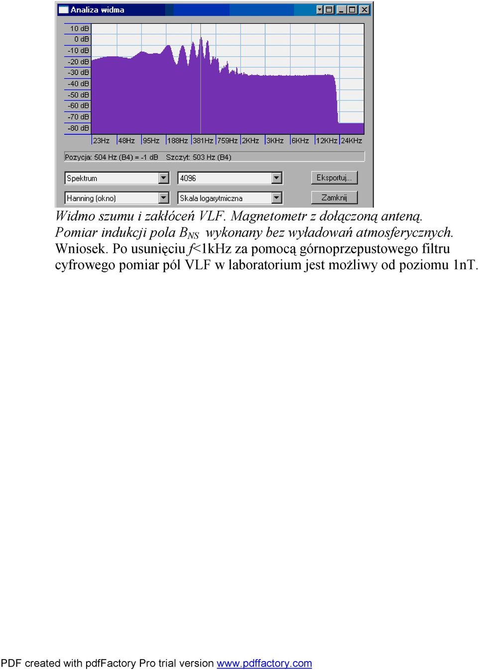 Wniosek.