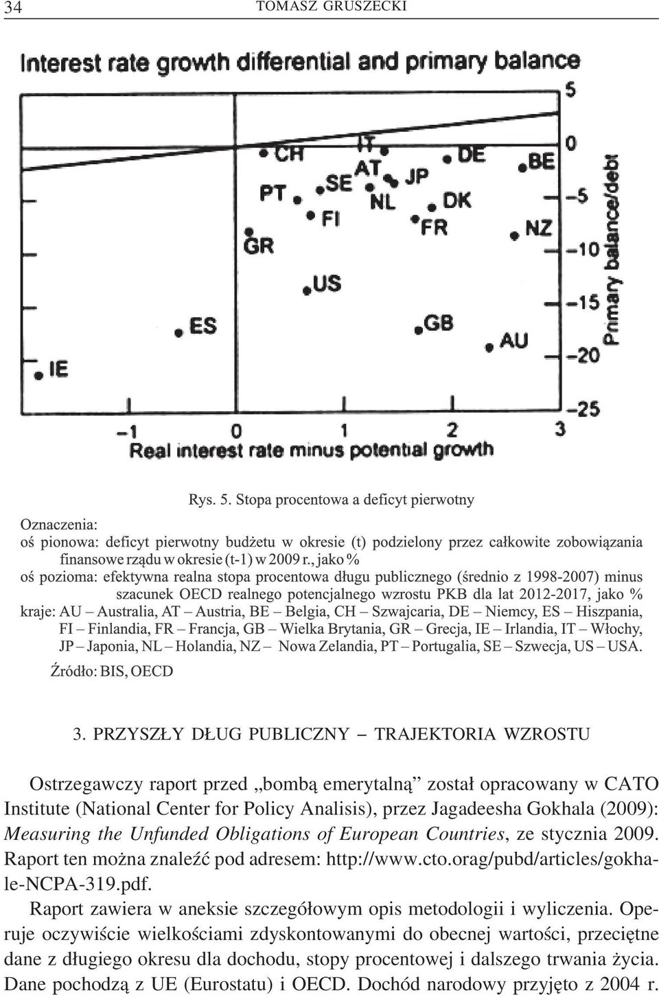 Jagadeesha Gokhala (2009): Measuring the Unfunded Obligations of European Countries, ze stycznia 2009. Raport ten moz na znaleźć pod adresem: http://www.cto.