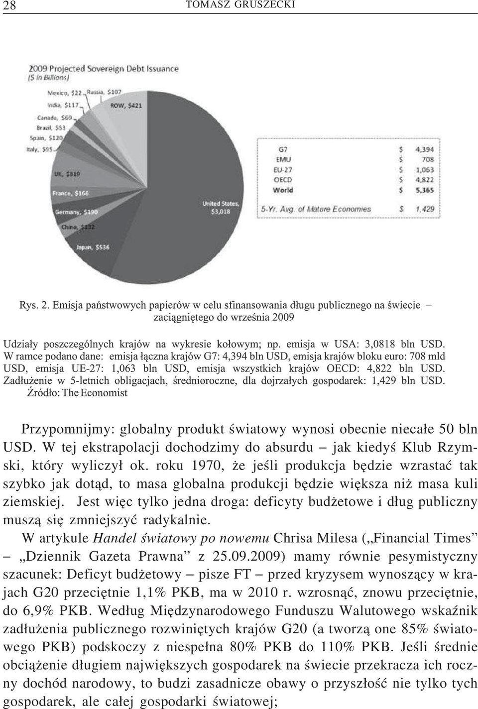 Jest wie c tylko jedna droga: deficyty budz etowe i d ug publiczny musz a sie zmniejszyć radykalnie. W artykule Handel światowy po nowemu Chrisa Milesa ( Financial Times Dziennik Gazeta Prawna z 25.