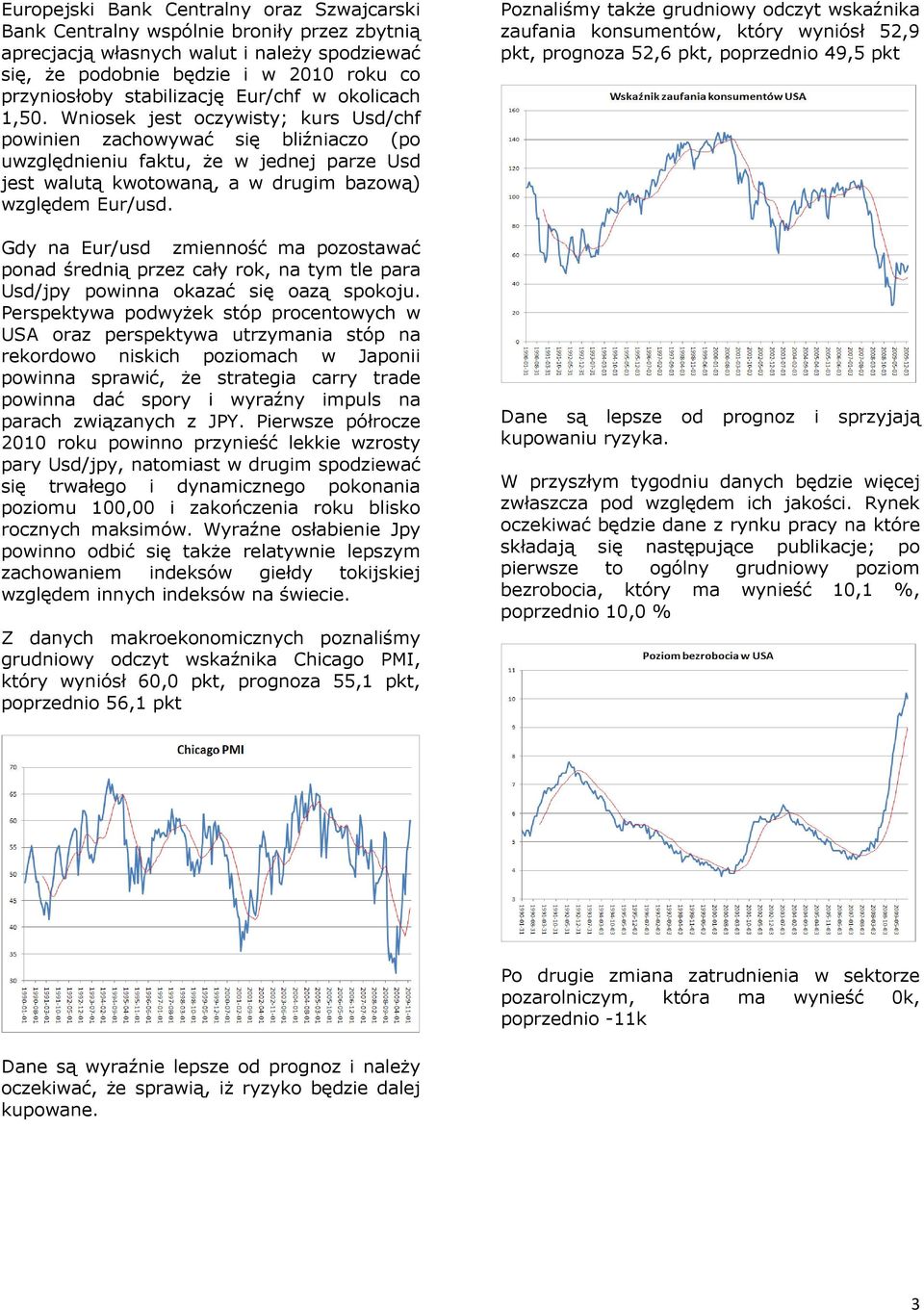 Wniosek jest oczywisty; kurs Usd/chf powinien zachowywać się bliźniaczo (po uwzględnieniu faktu, że w jednej parze Usd jest walutą kwotowaną, a w drugim bazową) względem Eur/usd.