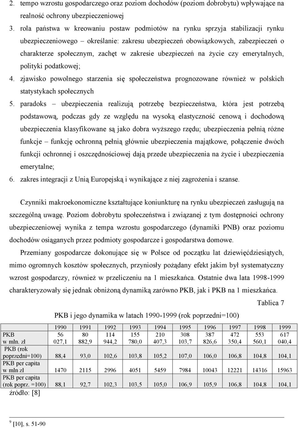 ubezpieczeń na życie czy emerytalnych, polityki podatkowej; 4. zjawisko powolnego starzenia się społeczeństwa prognozowane również w polskich statystykach społecznych 5.