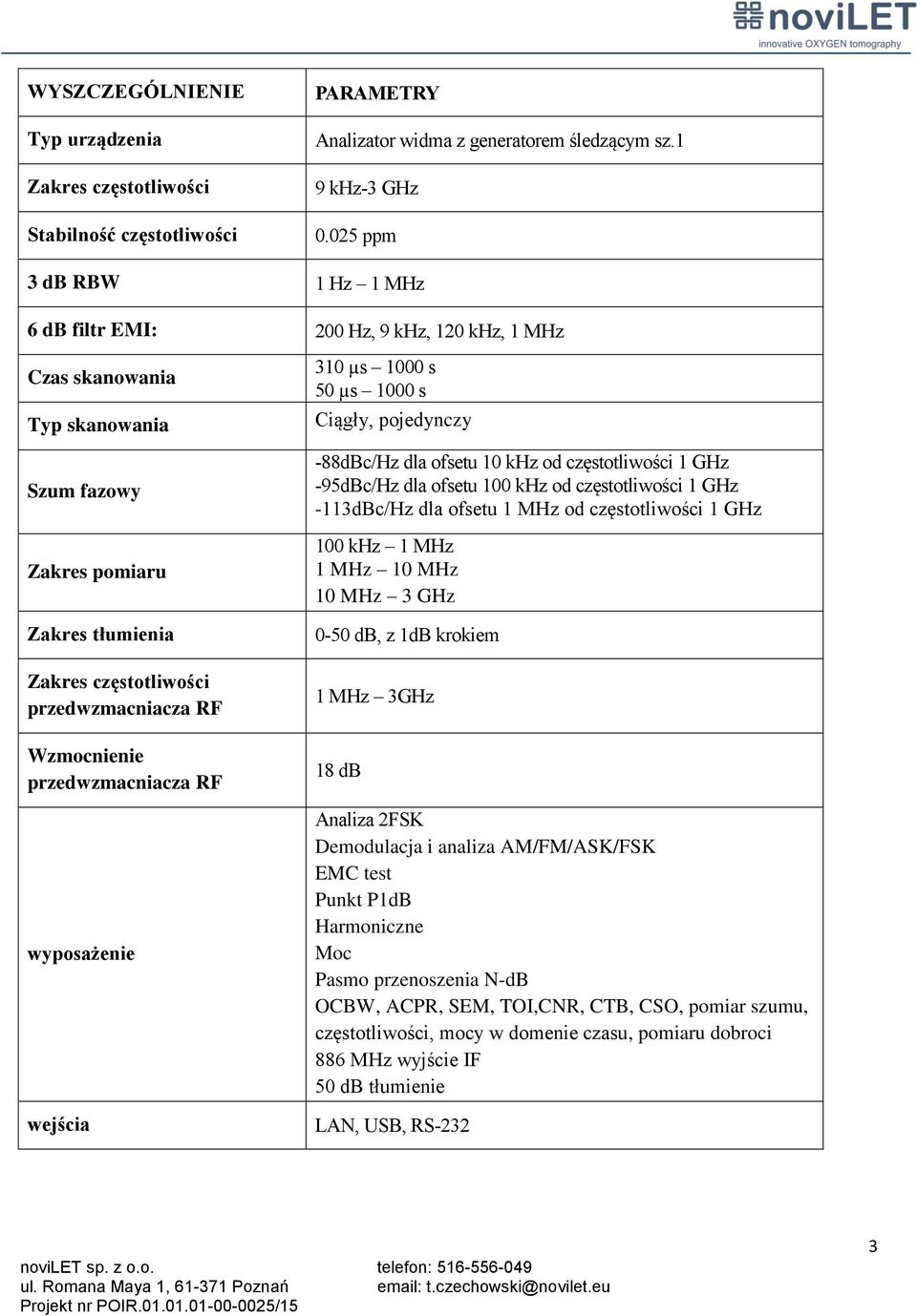 Wzmocnienie przedwzmacniacza RF wyposażenie wejścia 310 µs 1000 s 50 µs 1000 s Ciągły, pojedynczy -88dBc/Hz dla ofsetu 10 khz od częstotliwości 1 GHz -95dBc/Hz dla ofsetu 100 khz od częstotliwości 1