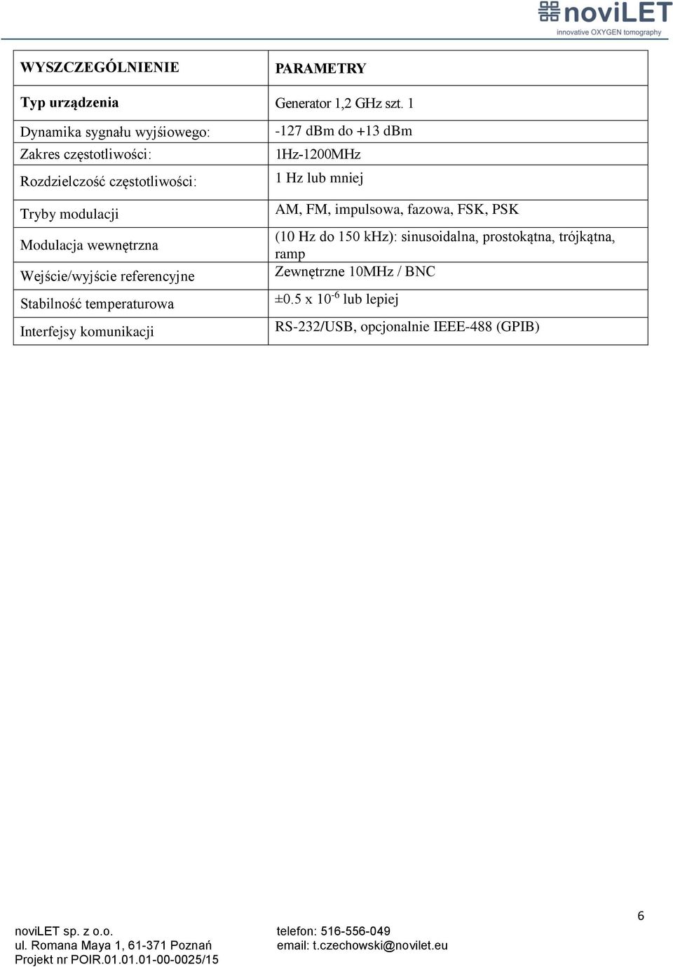 wewnętrzna Wejście/wyjście referencyjne Stabilność temperaturowa Interfejsy komunikacji -127 dbm do +13 dbm