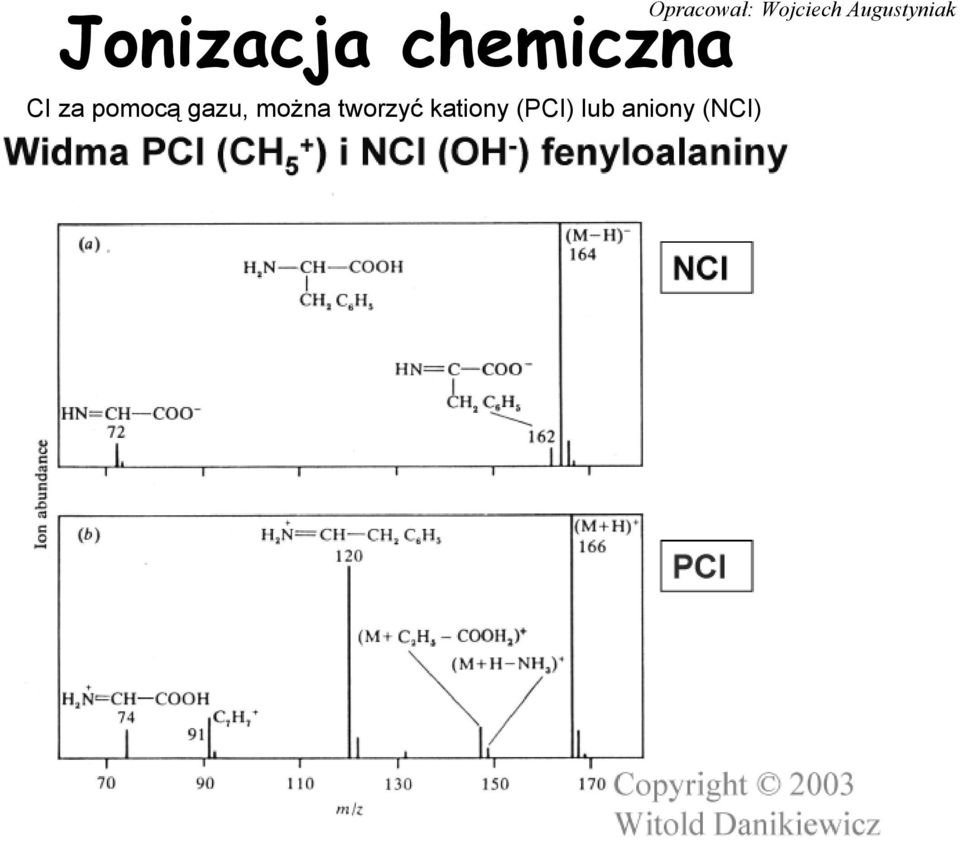 gazu, można tworzyć kationy (PCI)