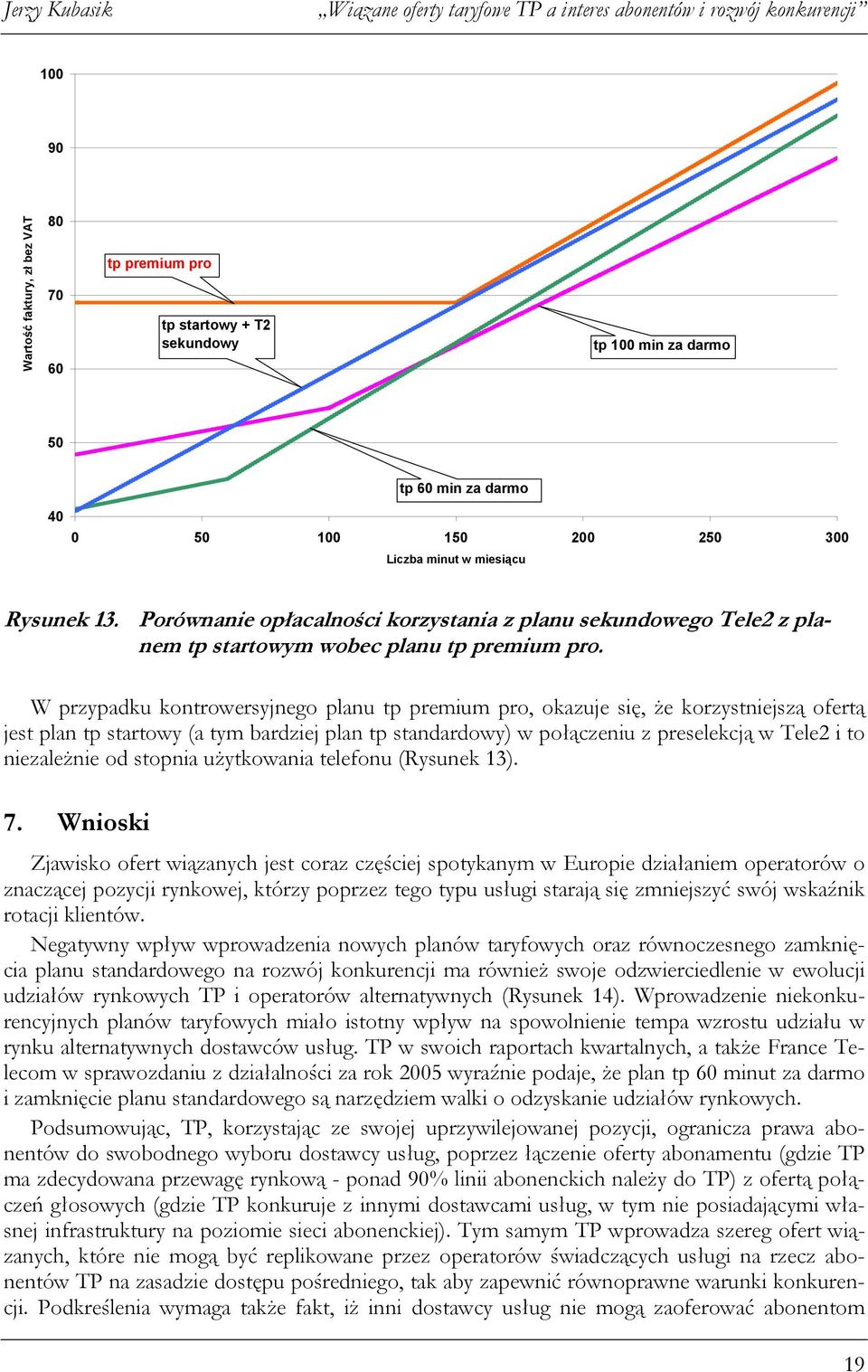 W przypadku kontrowersyjnego planu tp premium pro, okazuje się, że korzystniejszą ofertą jest plan tp startowy (a tym bardziej plan tp standardowy) w połączeniu z preselekcją w Tele2 i to niezależnie