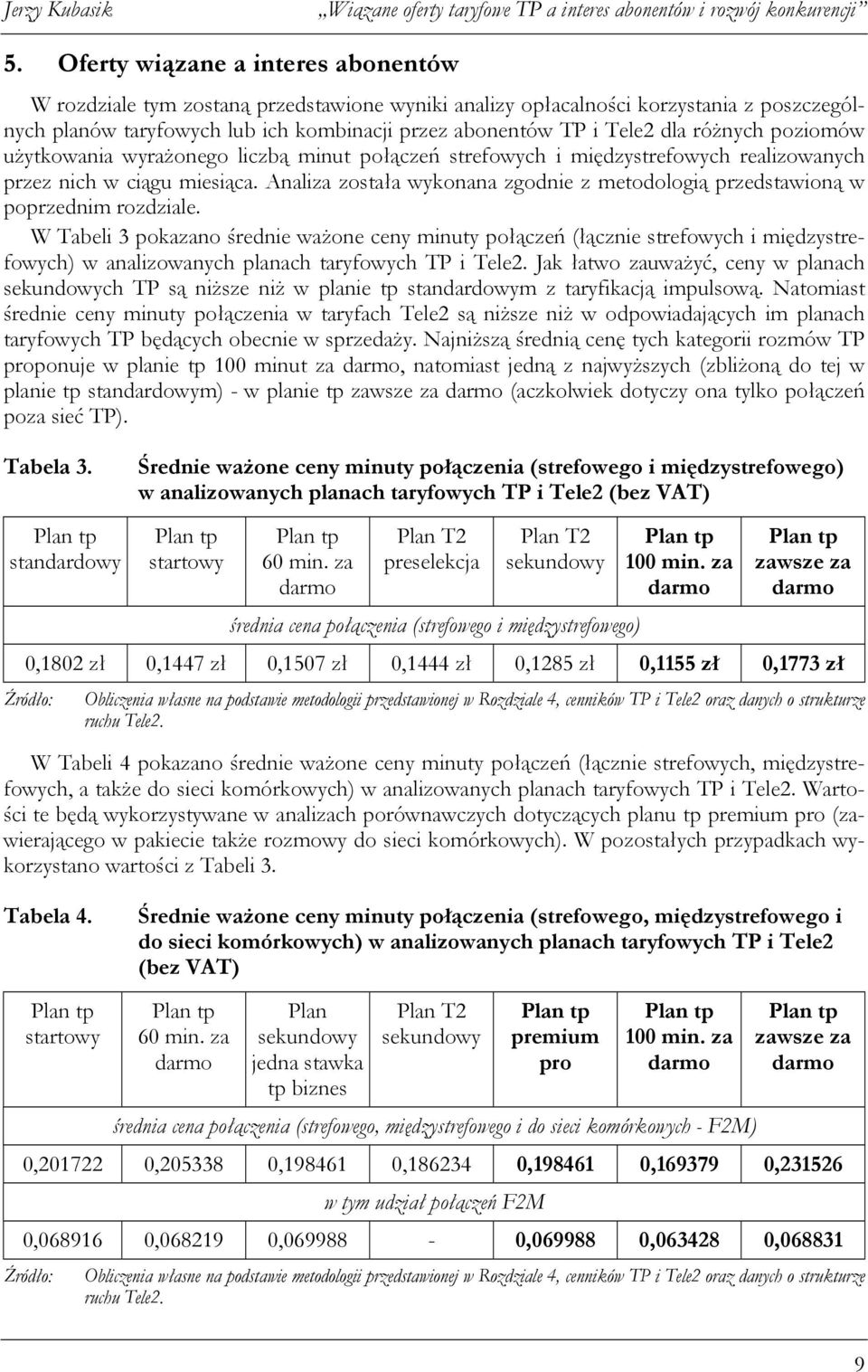 Analiza została wykonana zgodnie z metodologią przedstawioną w poprzednim rozdziale.