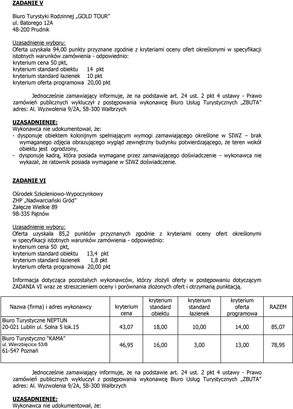 Wyzwolenia 9/2A, 58-300 Wałbrzych Wykonawca nie udokumentował, że: - dysponuje obiektem kolonijnym spełniającym wymogi zamawiającego określone w SIWZ brak wymaganego zdjęcia obrazującego wygląd