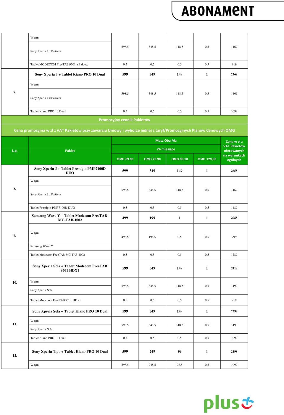 taryf/promocyjnych Planów Cenowych OMG L.p. Pakiet Masz Oba Ma 24 miesiące OMG 59.90 OMG 79.