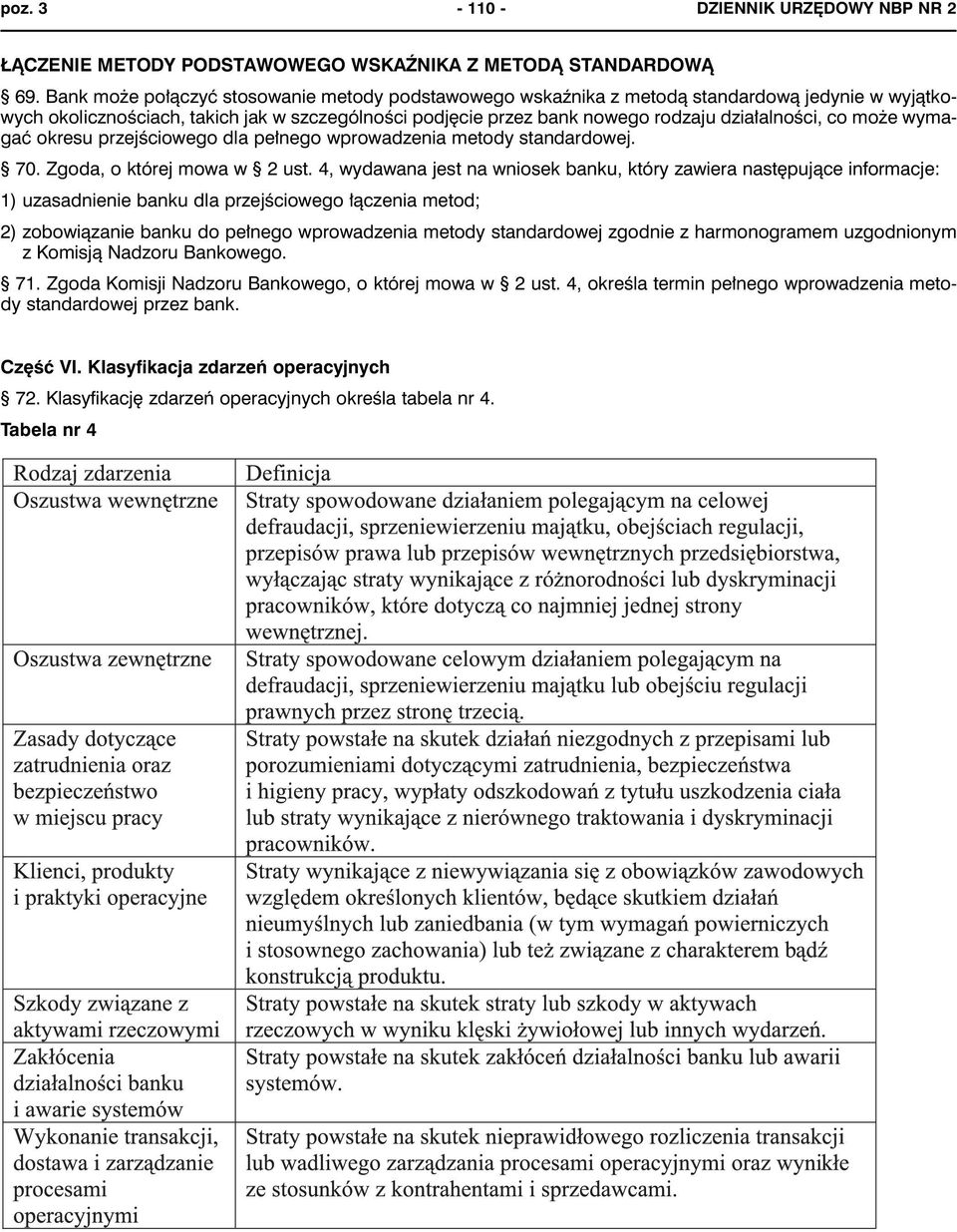 może wymagać okresu przejściowego dla pełnego wprowadzenia metody standardowej. 70. Zgoda, o której mowa w 2 ust.