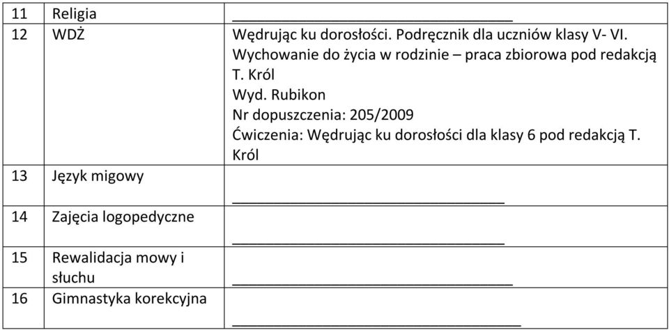 Rubikon Nr dopuszczenia: 205/2009 Ćwiczenia: Wędrując ku dorosłości dla klasy 6 pod