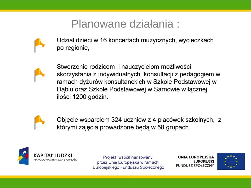 dyżurów konsultanckich w Szkole Podstawowej w Dąbiu oraz Szkole Podstawowej w Sarnowie w łącznej ilości