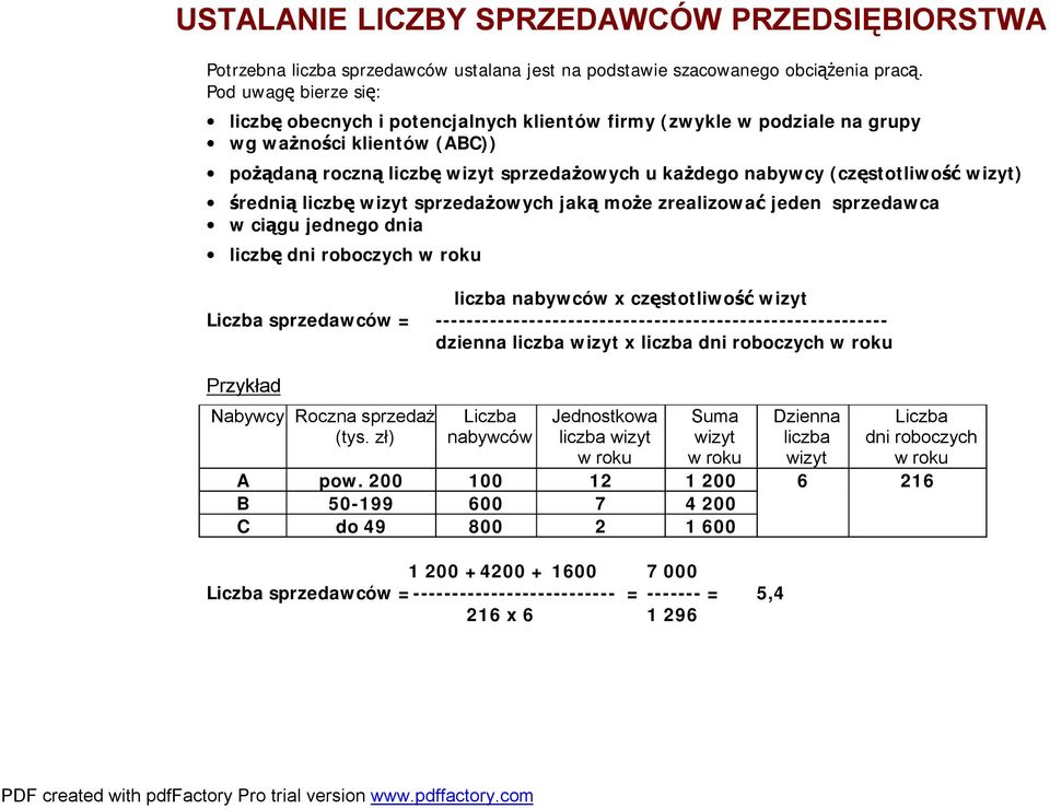 (częstotliwość wizyt) średnią liczbę wizyt sprzedażowych jaką może zrealizować jeden sprzedawca w ciągu jednego dnia liczbę dni roboczych w roku liczba nabywców x częstotliwość wizyt Liczba