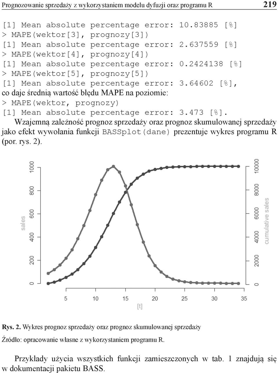 64602 [%], co daje średnią wartość błędu MAPE na poziomie: > MAPE(wektor, prognozy) [1] Mean absolute percentage error: 3.473 [%].