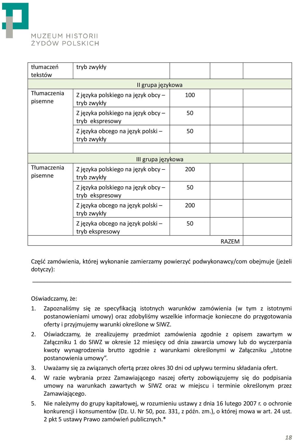 języka obcego na język polski tryb ekspresowy 200 50 200 50 RAZEM Część zamówienia, której wykonanie zamierzamy powierzyć podwykonawcy/com obejmuje (jeżeli dotyczy): Oświadczamy, że: 1.