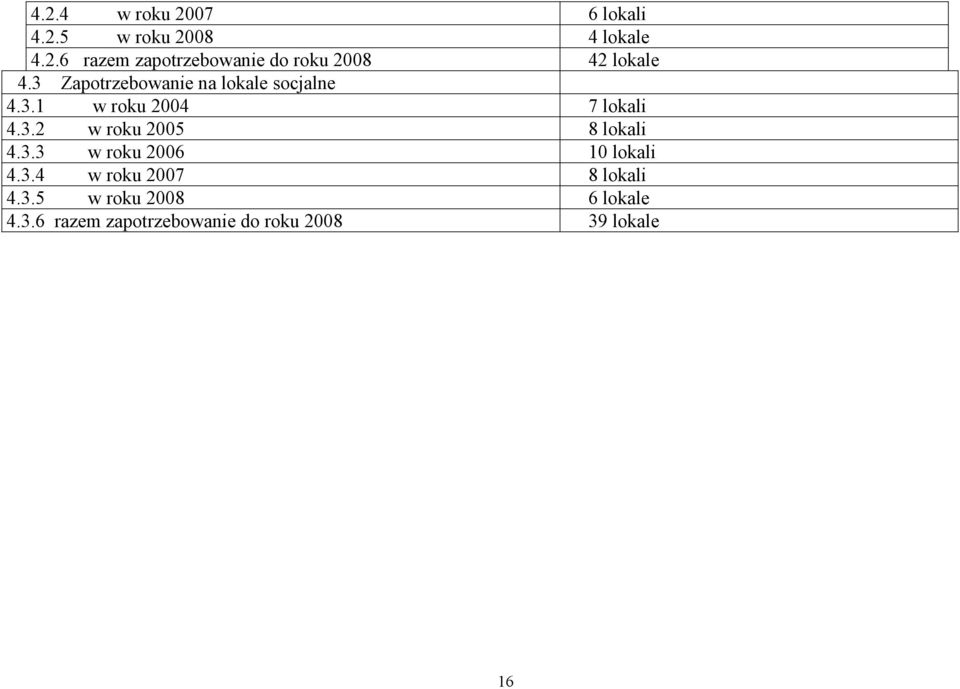 3.3 w roku 2006 10 lokali 4.3.4 w roku 2007 8 lokali 4.3.5 w roku 2008 6 lokale 4.3.6 razem zapotrzebowanie do roku 2008 39 lokale 16