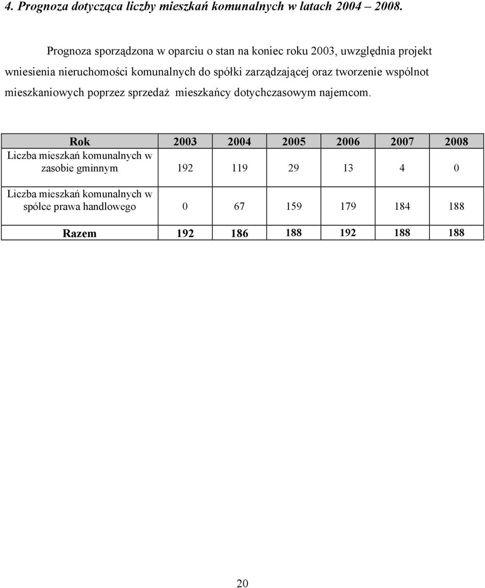 zarządzającej oraz tworzenie wspólnot mieszkaniowych poprzez sprzedaż mieszkańcy dotychczasowym najemcom.