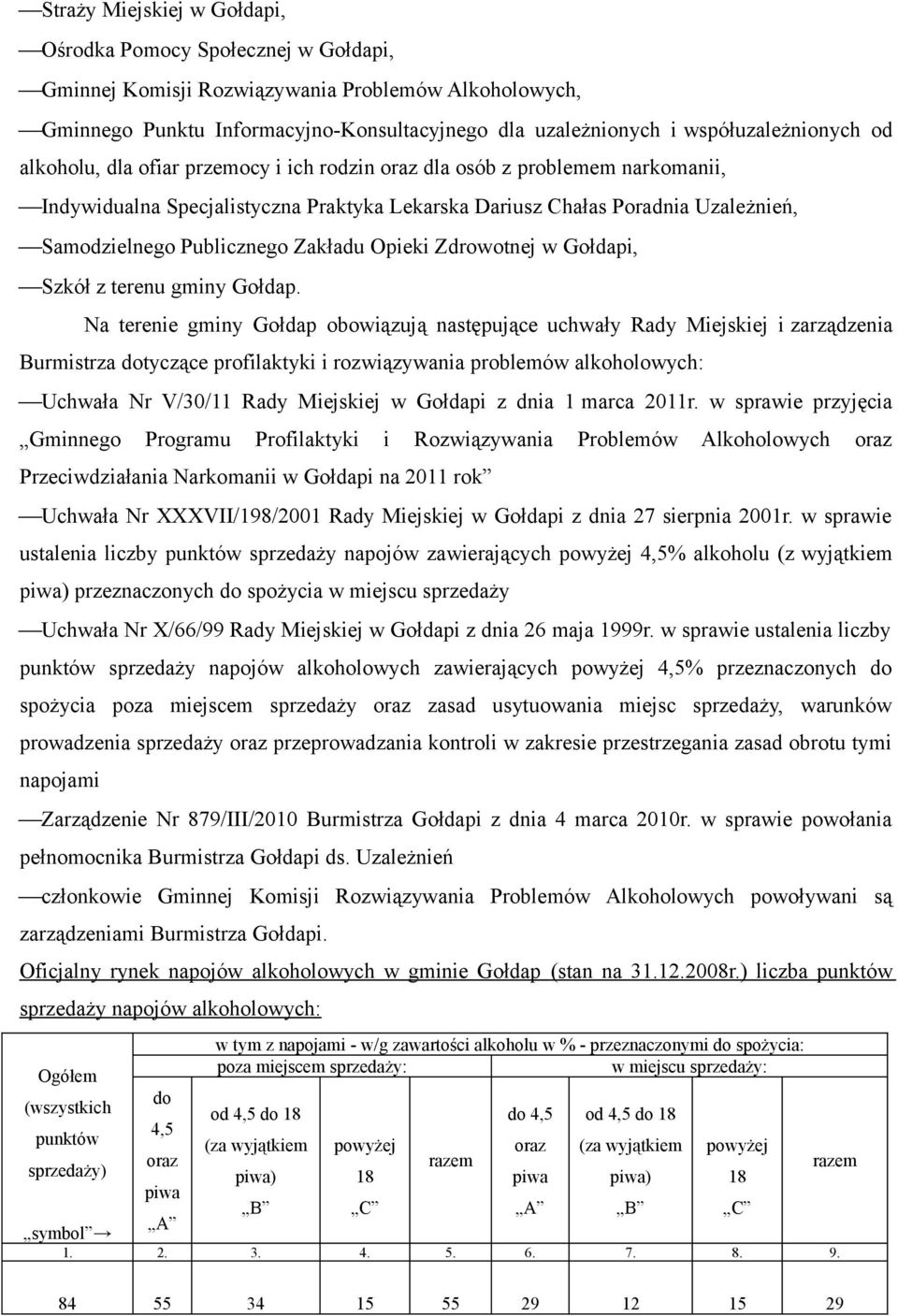 Publicznego Zakładu Opieki Zdrowotnej w Gołdapi, Szkół z terenu gminy Gołdap.