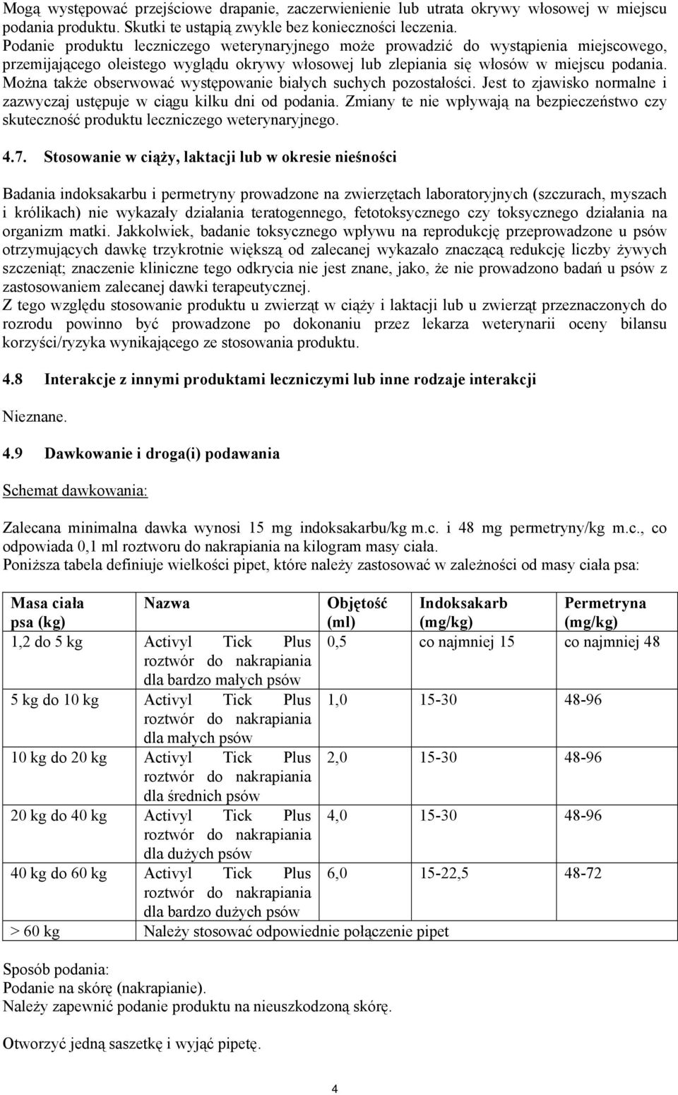 Można także obserwować występowanie białych suchych pozostałości. Jest to zjawisko normalne i zazwyczaj ustępuje w ciągu kilku dni od podania.