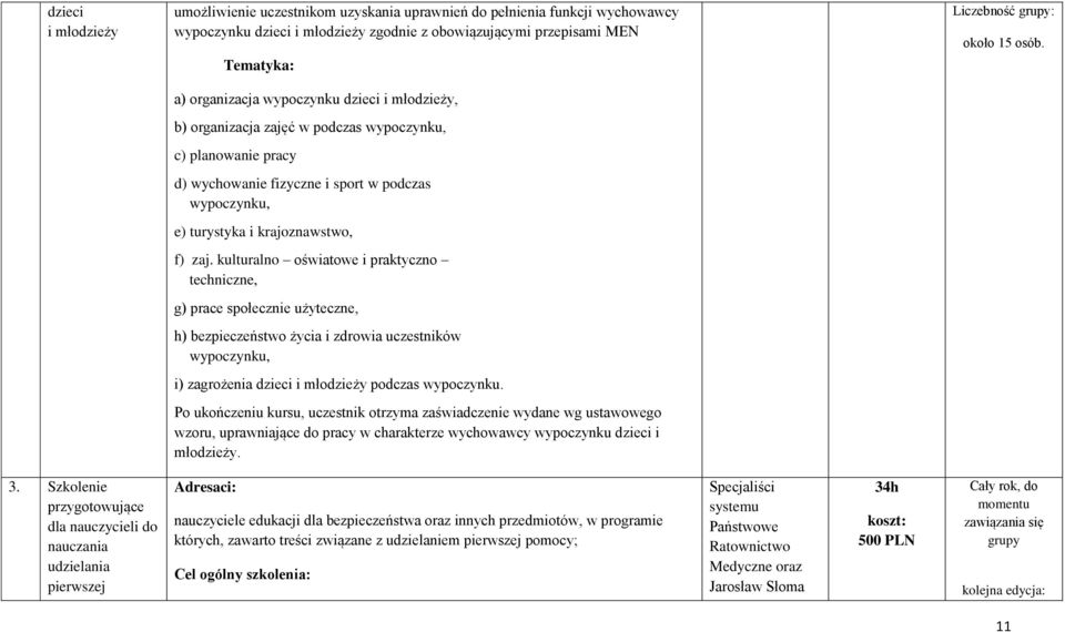 a) organizacja wypoczynku dzieci i młodzieży, b) organizacja zajęć w podczas wypoczynku, c) planowanie pracy d) wychowanie fizyczne i sport w podczas wypoczynku, e) turystyka i krajoznawstwo, f) zaj.