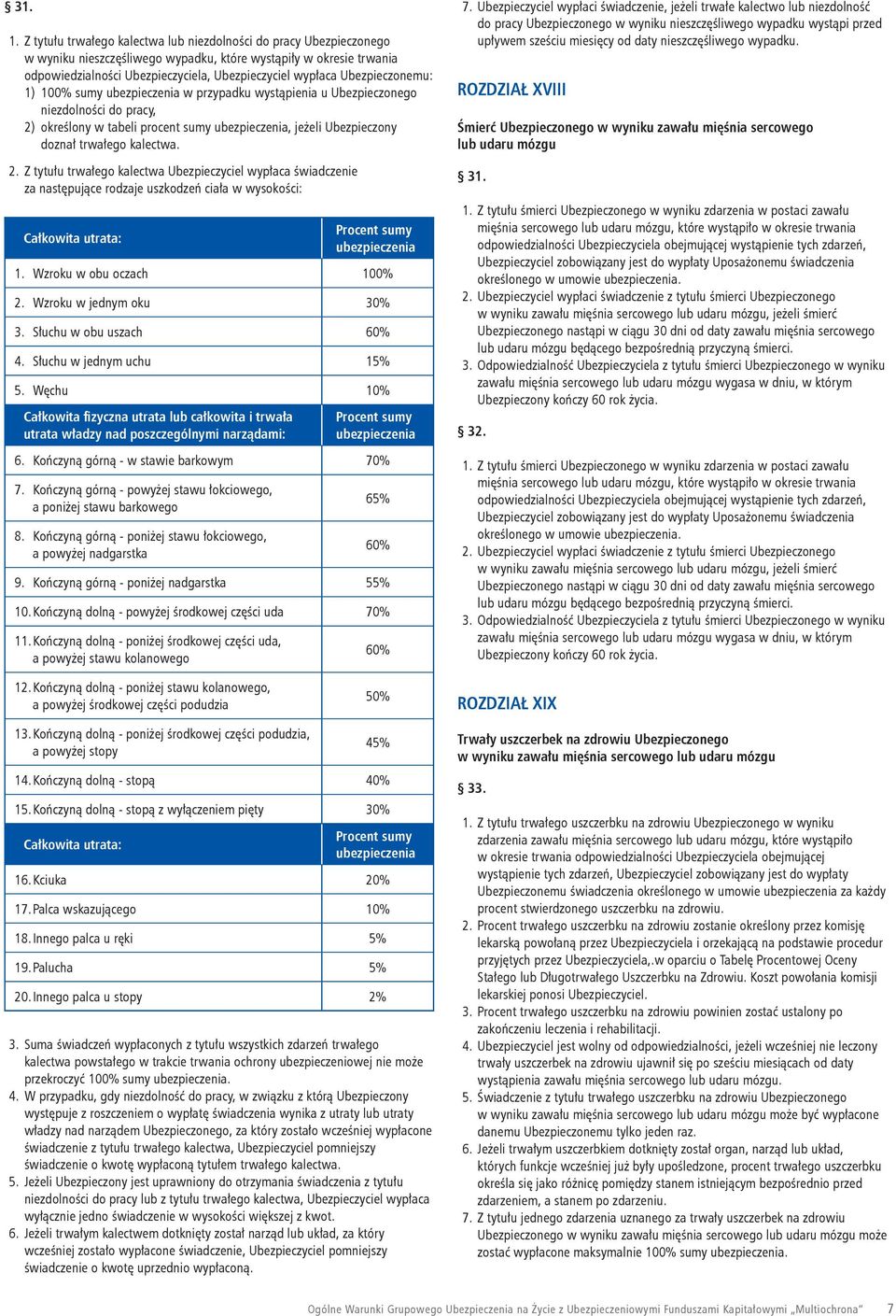 Ubezpieczonemu: 1) 100% sumy ubezpieczenia w przypadku wystąpienia u Ubezpieczonego niezdolności do pracy, 2) określony w tabeli procent sumy ubezpieczenia, jeżeli Ubezpieczony doznał trwałego