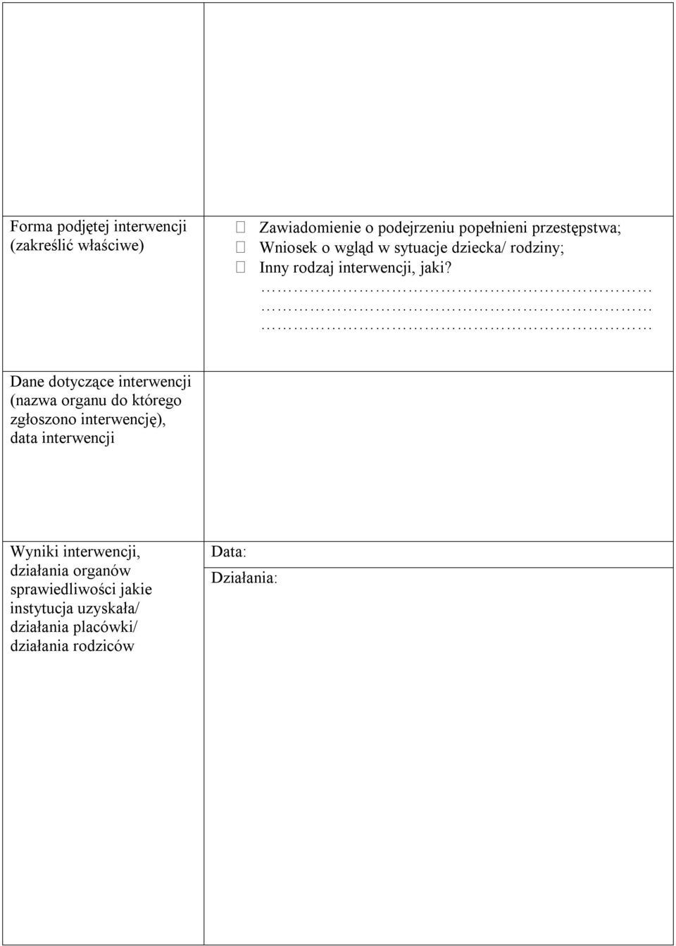 Dane dotyczące interwencji (nazwa organu do którego zgłoszono interwencję), data interwencji Wyniki