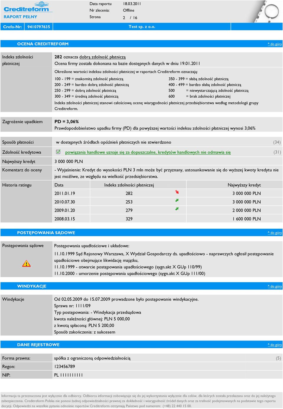 płatniczą 300-349 = średnią zdolność płatniczą 350-399 = słabą zdolność płatniczą 400-499 = bardzo słabą zdolność płatniczą 500 = niewystarczającą zdolność płatniczą 600 = brak zdolności płatniczej