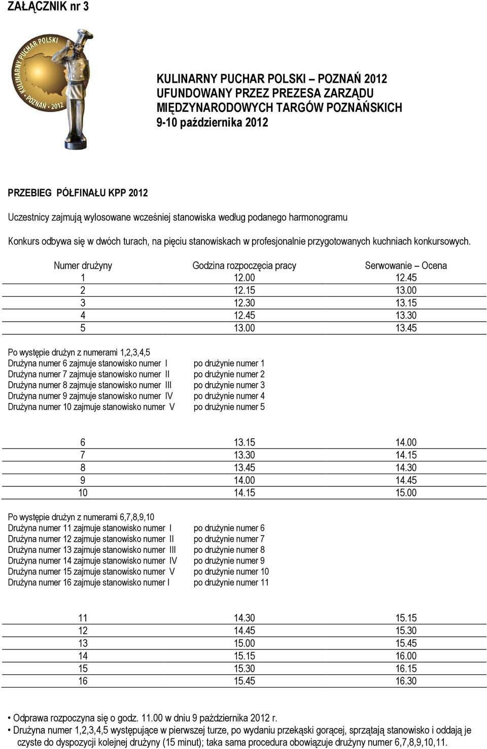 Numer druŝyny Godzina rozpoczęcia pracy Serwowanie Ocena 1 12.00 12.45 2 12.15 13.00 3 12.30 13.15 4 12.45 13.30 5 13.00 13.