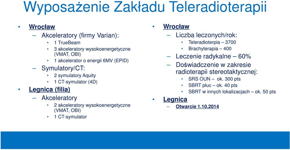 wysokoenergetyczne (VMAT, OBI) 1 CT-symulator Wrocław Liczba leczonych/rok: Teleradioterpia 3700 Brachyterapia 400 Leczenie radykalne 60%