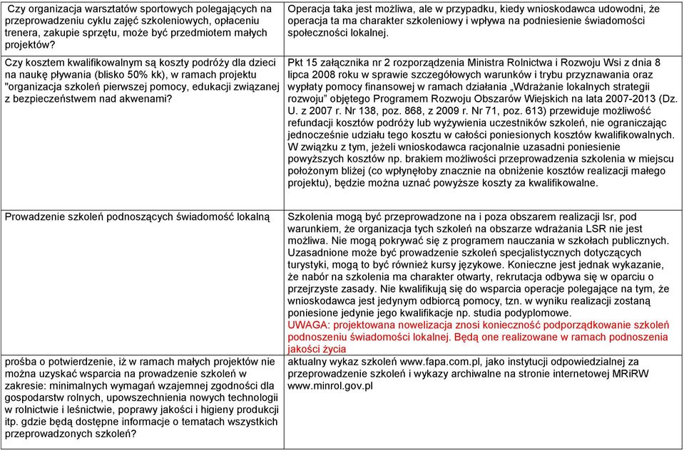 Operacja taka jest możliwa, ale w przypadku, kiedy wnioskodawca udowodni, że operacja ta ma charakter szkoleniowy i wpływa na podniesienie świadomości społeczności lokalnej.