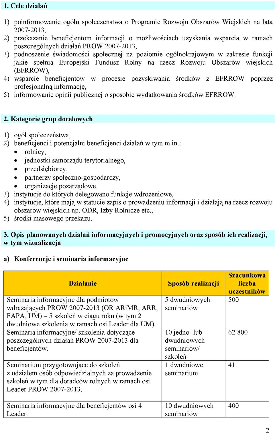 (EFRROW), 4) wsparcie beneficjentów w procesie pozyskiwania środków z EFRROW poprzez profesjonalną informację, 5) informowanie opinii publicznej o sposobie wydatkowania środków EFRROW. 2.